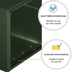 Boite aux lettres Soléa 2 portes vert RAL 6007 MS^Renz Outlet