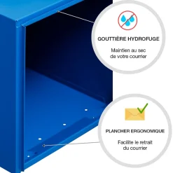 Boite aux lettres Soléa 2 portes bleu 5010 B^Renz New