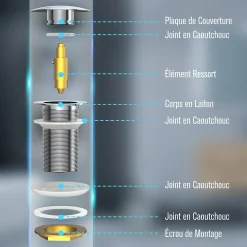 Bonde de Lavabo Pop-up en Laiton sans Trop-plein Chromé G 1-1/4"-Todot Sale