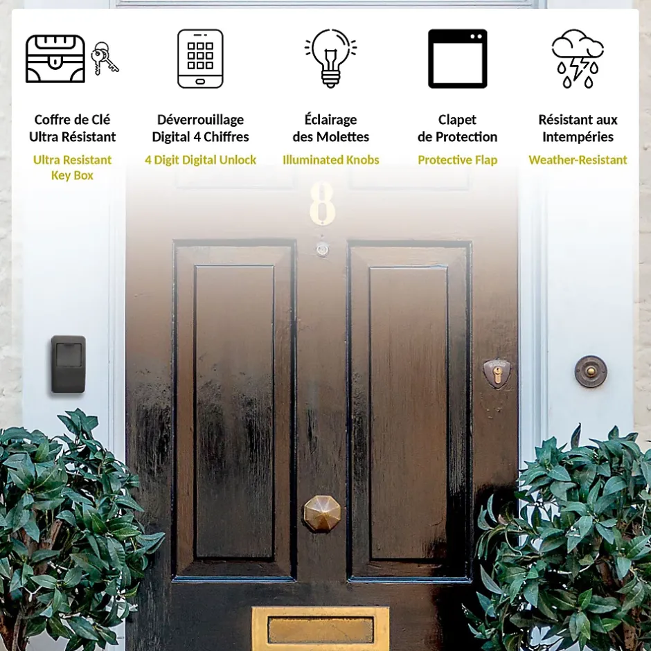 Boîte à Clé Key Light à code-Fishtec