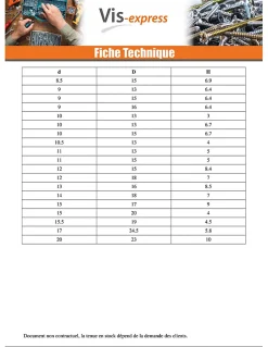 Bouchon Diamètre du corps 7 Diamètre de tête: 15 Longueur sous tête 6.5 nylon noir - 100 pièces^Vis Express New