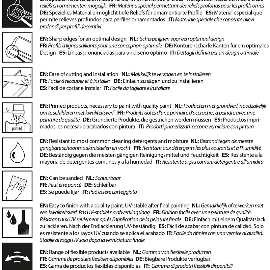 C602 Corniche plafond - 5,5x5x200cm (h x p x L) - Carton complet-Orac Decor Clearance