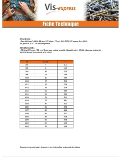 Cache Ecrou ou cache tête vis Tête hexagonale TH M27 nylon blanc Sur plat 42 - 100 pièces^Vis Express