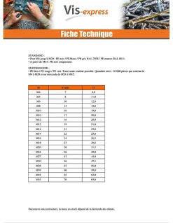 Cache Ecrou ou cache tête vis Tête hexagonale TH M12 Nylon Sur plat 18 RAL7040 - 100 pièces^Vis Express Online