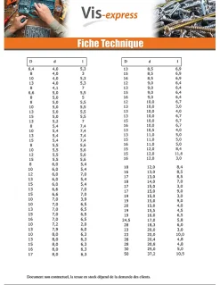 Cache Trou 12/5.5 Longueur 5.6 Aluminium RAL9006 aluminium blanc - 500 pièces-Vis Express Sale