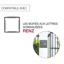 Cadre d'encastrement Gris perle 7037M^Renz Best