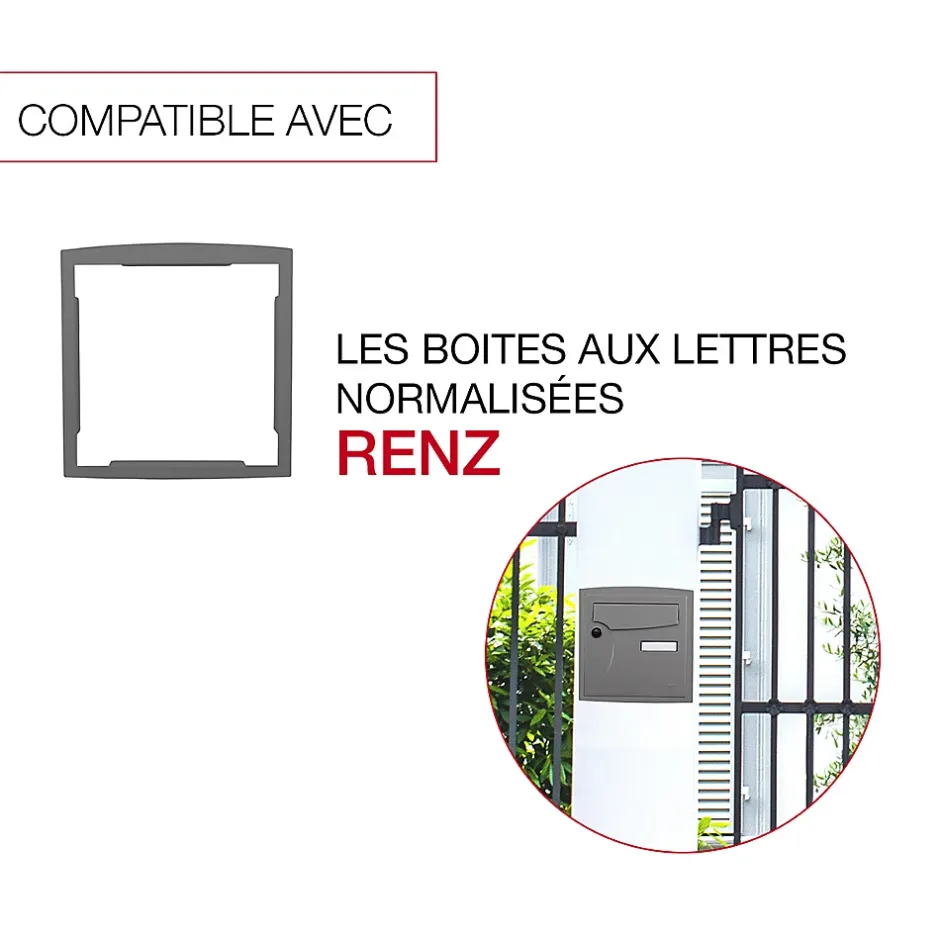 Cadre d'encastrement Gris perle 7037M^Renz Best