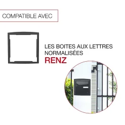 Cadre d'encastrement Gris anthracite aspect sablé REN 0206^Renz Clearance