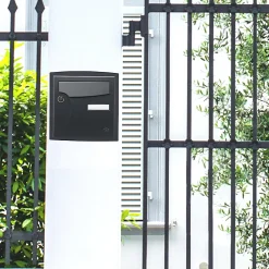 Cadre d'encastrement Gris anthracite aspect sablé REN 0206^Renz Clearance