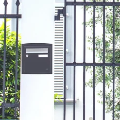 Cadre d'encastrement Gris anthracite 7016M-Renz Clearance