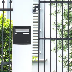 Cadre d'encastrement Noir mat 9005M^Renz