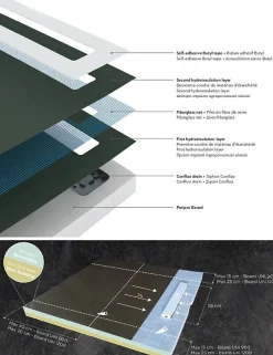 Caniveau de douche BOARD FRAMELESS 120x120 cm-Acier inoxydable--55 --Acier inoxydable-Karag New