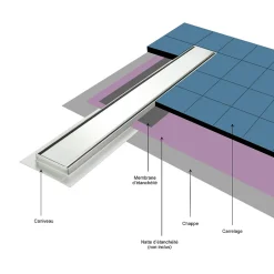Caniveau de douche Italienne 2en1 CELO L.80 cm à encastrer réversible à carreler ou inox --Saniverre New