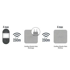 Carillon à brancher sans fil Kinetic Halo Recharge - - 513138^Thomson Online