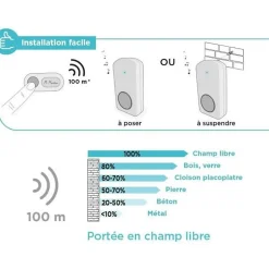 Carillon sans fil - OneBell 100 - - Portée 100m - 15 mélodies - IP55^SCS Sentinel Discount