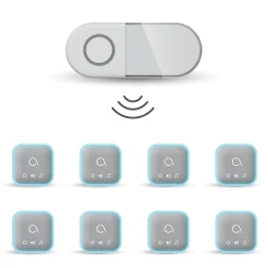 Carillon sans fil flash lumineux et revêtement textile Sona-T - - 102508-Avidsen Hot