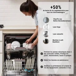 Cartouche filtrante lavable 9''3/4 en polyamide filtre à eau sous évier - 250 µm-Sinea Discount