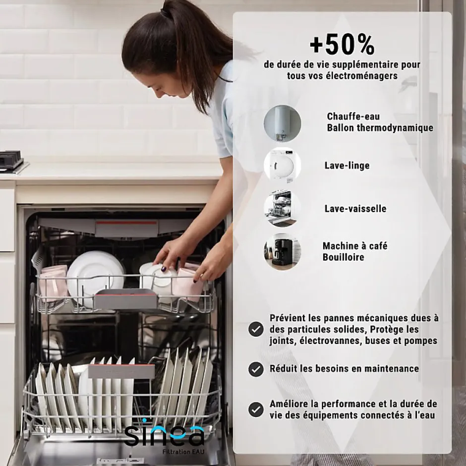 Cartouche filtrante lavable 9''3/4 en polyamide filtre à eau sous évier - 250 µm-Sinea Discount