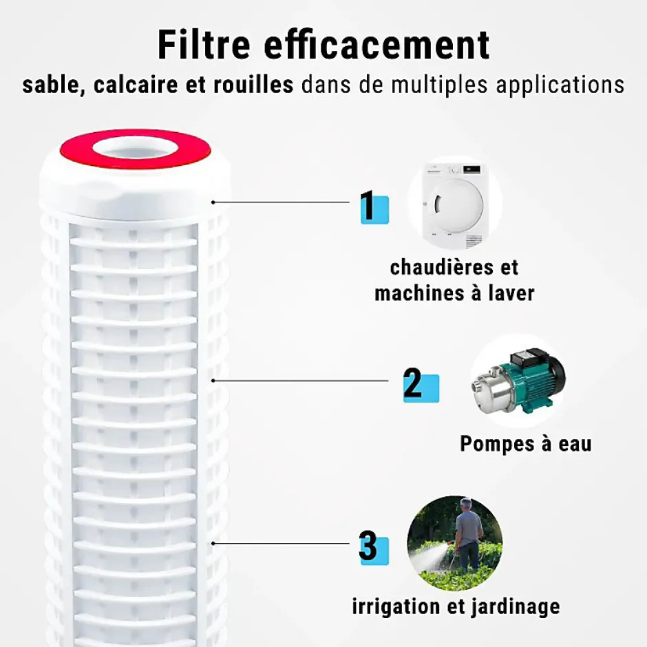 Cartouche filtrante lavable 9''3/4 en polyamide filtre à eau sous évier - 250 µm-Sinea Discount