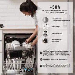 Cartouches anti-sédiments 9' 3/4 lot de 5 filtre à eau sous évier - 20 µm-Sinea Best