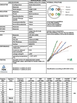 Câble réseau CAT5E UTP 100mt en bobine, certifié CPR-Velamp Outlet