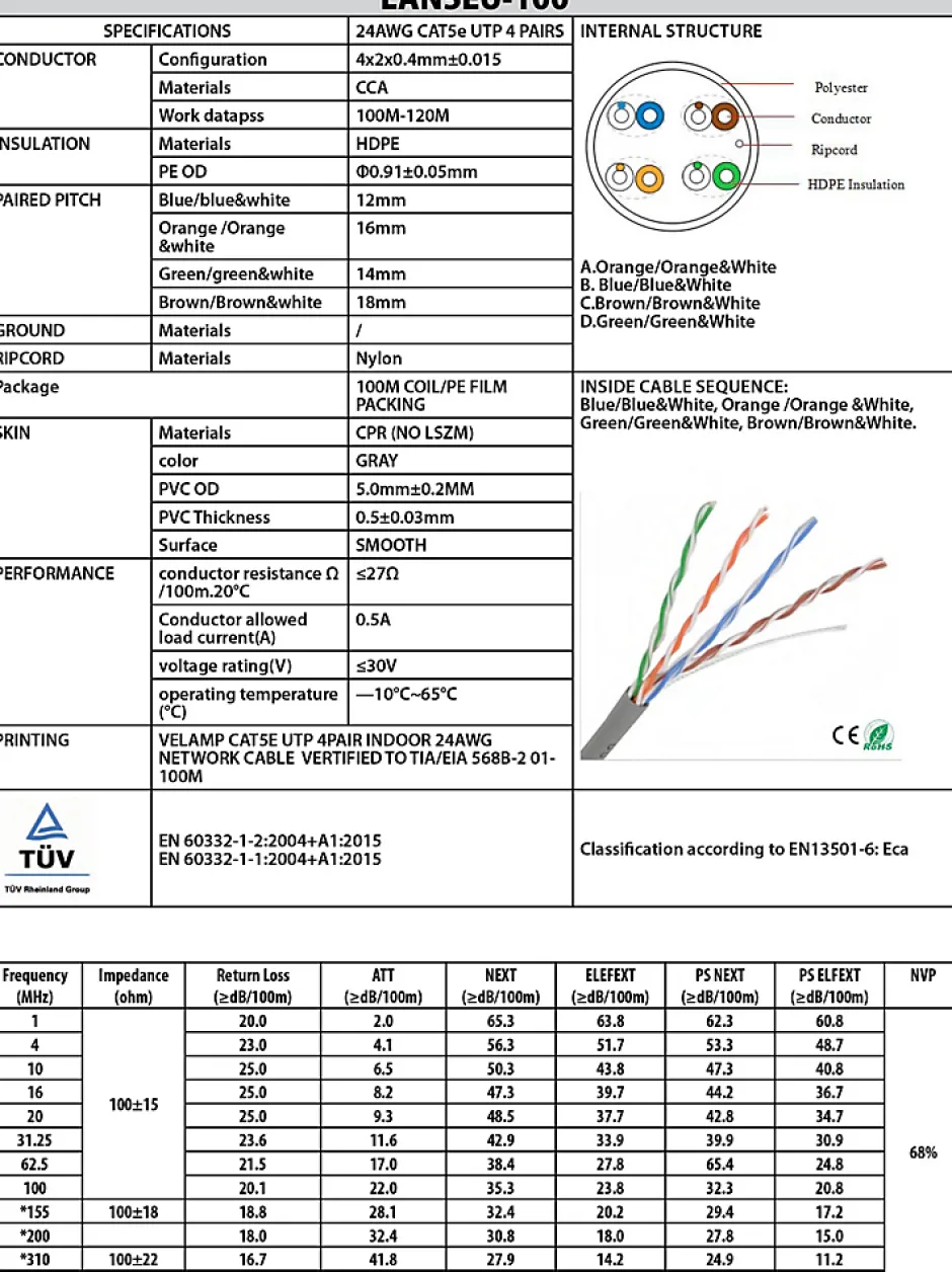 Câble réseau CAT5E UTP 100mt en bobine, certifié CPR-Velamp Outlet