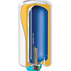 Chauffe-eau électrique - - 200L-Atlantic Outlet