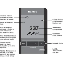 Chauffe-eau Thermodynamique T.Flow Hygro+-Aldes Online