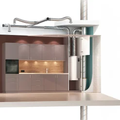 Chauffe-eau thermodynamique AQUACOSY EVOLUTION 100L Avec ventilateur - - 350201^Atlantic Sale