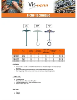 Cheville à bascule M3X90 Acier zingué KD3 - 1 pièce^Fischer Discount