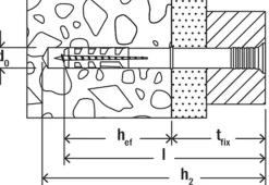Cheville à frapper en nylon N-S tête fraisée 8x100 mm, 8 pièces^Fischer Best