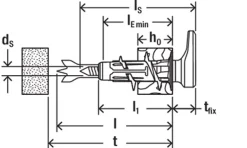 Cheville autoforeuse pour plaque de plâtre DuoBlade EH D 6 K^Fischer