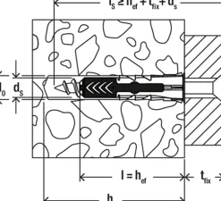 Cheville bi-matière avec vis DuoPower pour matériaux de construction 6x50 mm, 4 pièces-Fischer Clearance