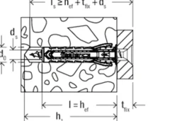 Cheville nylon pour matériaux pleins SX PLUS 12x60 mm, 6 pièces^Fischer Sale