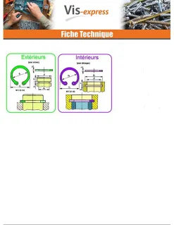 Circlip Extèrieur Inox Sur arbre Diamètre 10 - 1 pièce^Vis Express New