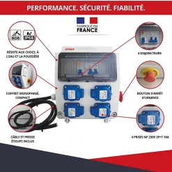 Coffret de Chantier Monophasé 230V - 4 Prises NF 2P+T - 16A - 9 Modules - Coffret Électrique avec câble-Atole Best