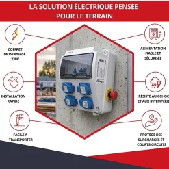 Coffret de Chantier Monophasé 230V - 4 Prises NF 2P+T - 16A - 9 Modules - Coffret Électrique sans câble^Atole Best