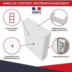 Coffret d'habillage en acier avec clé pour tableaux électriques double - H 54 x L 58,5 x P 16 cm - Réf. RCH2T616GSS^Atole Online