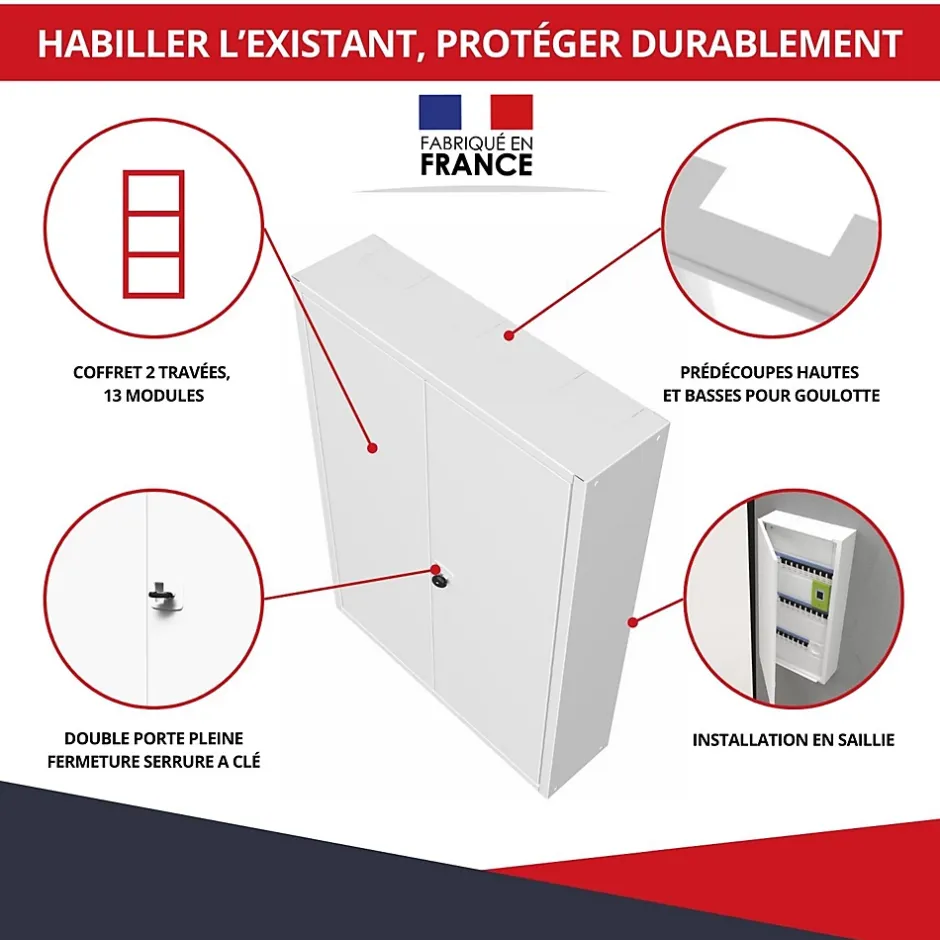 Coffret d'habillage en acier avec clé pour tableaux électriques double - H 54 x L 58,5 x P 16 cm - Réf. RCH2T616GSS^Atole Online