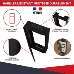 Coffret d'habillage 13 modules en acier noir pour tableaux éléctriques - H 790 x L 340 x P 140 mm - Réf. RCH300NR^Atole New
