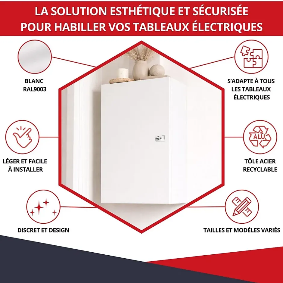 Coffret d'habillage 13 modules en acier blanc avec serrure à clef - H 1040 x L 340 x P 140 mm - Réf. RCH500GSS-Atole Sale