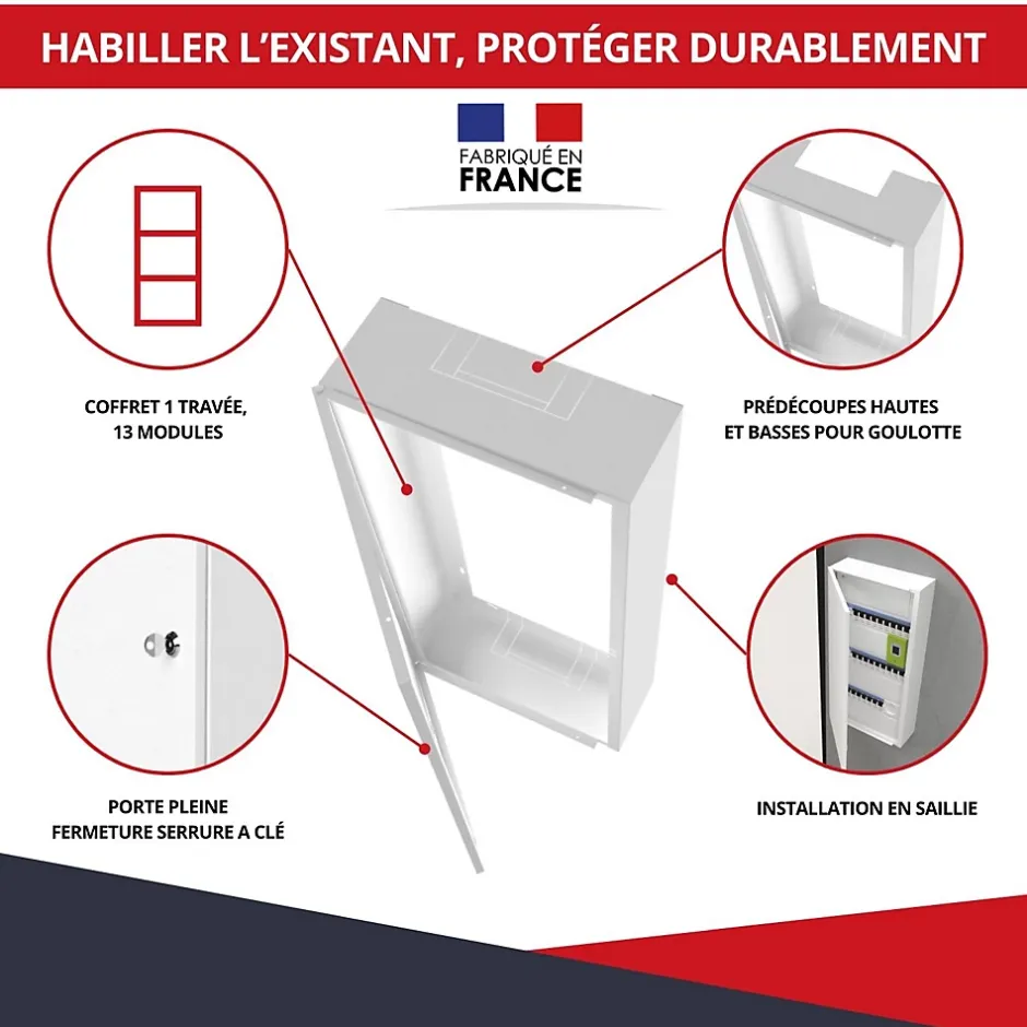 Coffret d'habillage 13 modules en acier blanc avec serrure à clef - H 1040 x L 340 x P 140 mm - Réf. RCH500GSS-Atole Sale