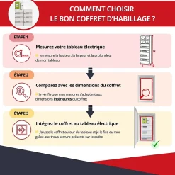 Coffret d'habillage 13 modules en acier blanc avec porte miroir - H 79 x L 34 x P 14,5 cm - Réf. RCH300MIR^Atole Online