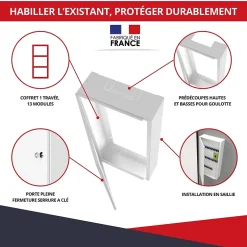 Coffret d'habillage 13 modules en acier blanc avec serrure à clef - H 670 x L 340 x P 140 mm - Réf. RCH200GSS-Atole Hot