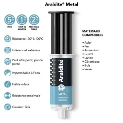 Colle haute performance epoxy à prise rapide Métal 24 ml-Araldite Best