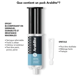 Colle haute performance epoxy à prise rapide Métal 24 ml-Araldite Best