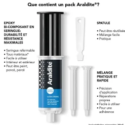 Colle haute performance epoxy à prise progressive Standard 24 ml-Araldite Outlet