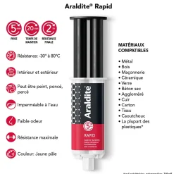 Colle haute performance epoxy à prise rapide matériaux 24 ml^Araldite Online