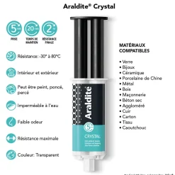 Colle haute performance epoxy à prise rapide Crystal 24 ml^Araldite Sale