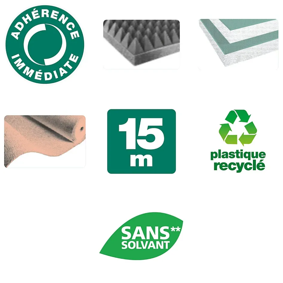 Colle mastic et revêtements isolants 6kg^ New